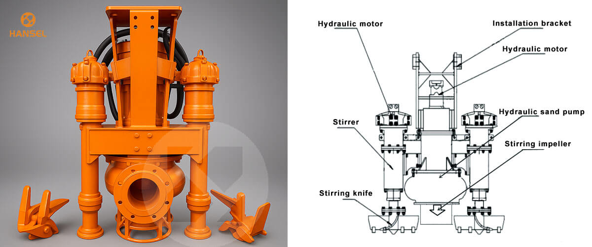 hydraulic slurry pump drawing-2