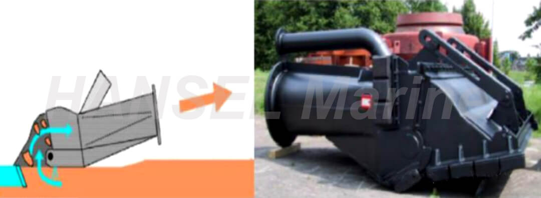 Cutting-Type Draghead Cutting-Type Draghead