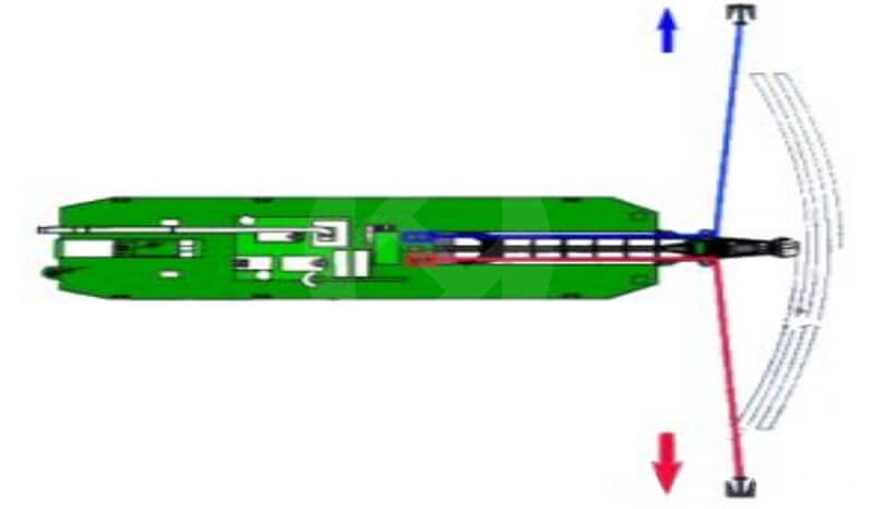 Spud Carrier Method for CSD 1 Spud Carrier Method for CSD 1